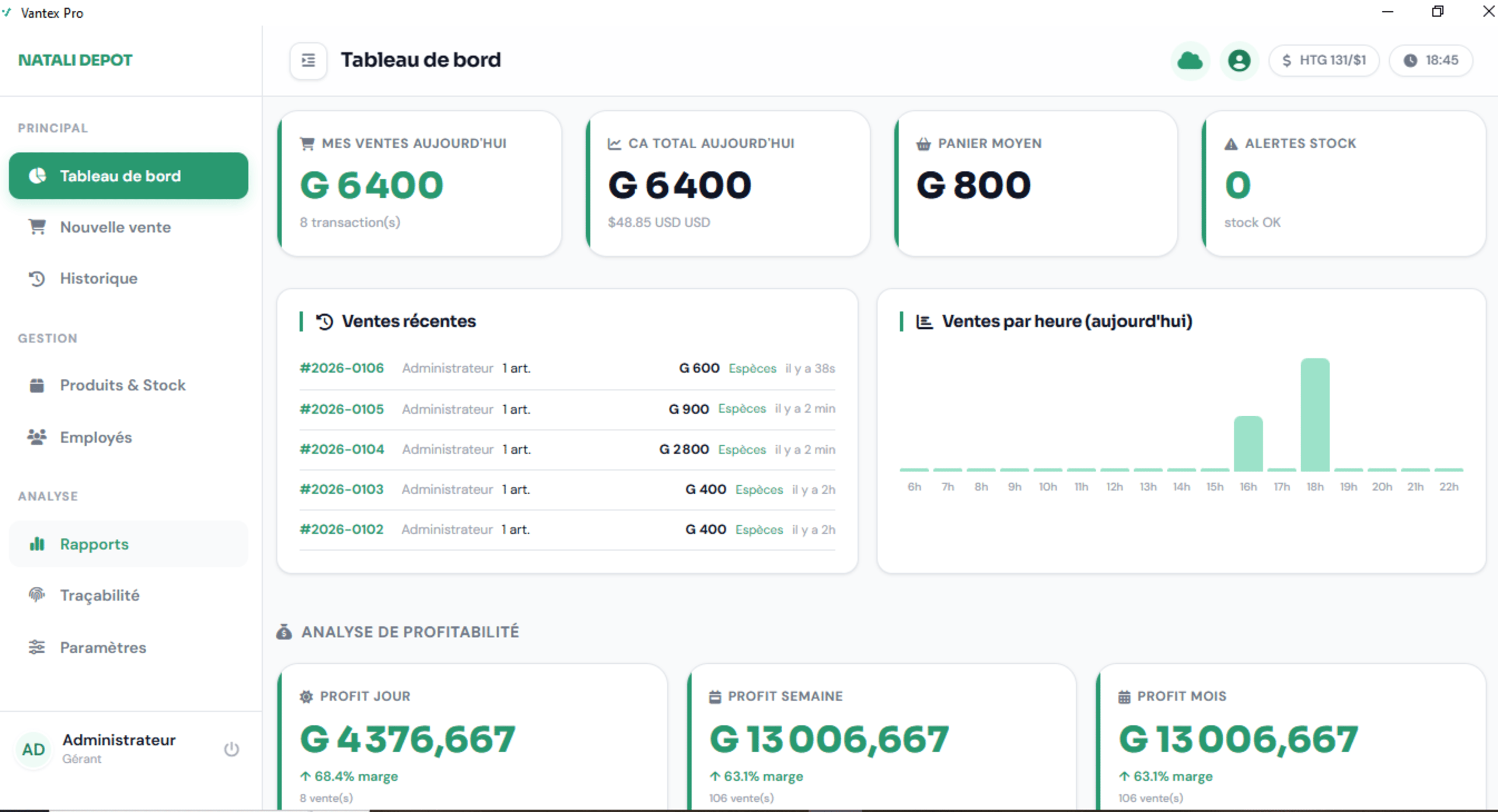 Tableau de bord Vantex Pro — ventes, profits et alertes de stock en temps réel
