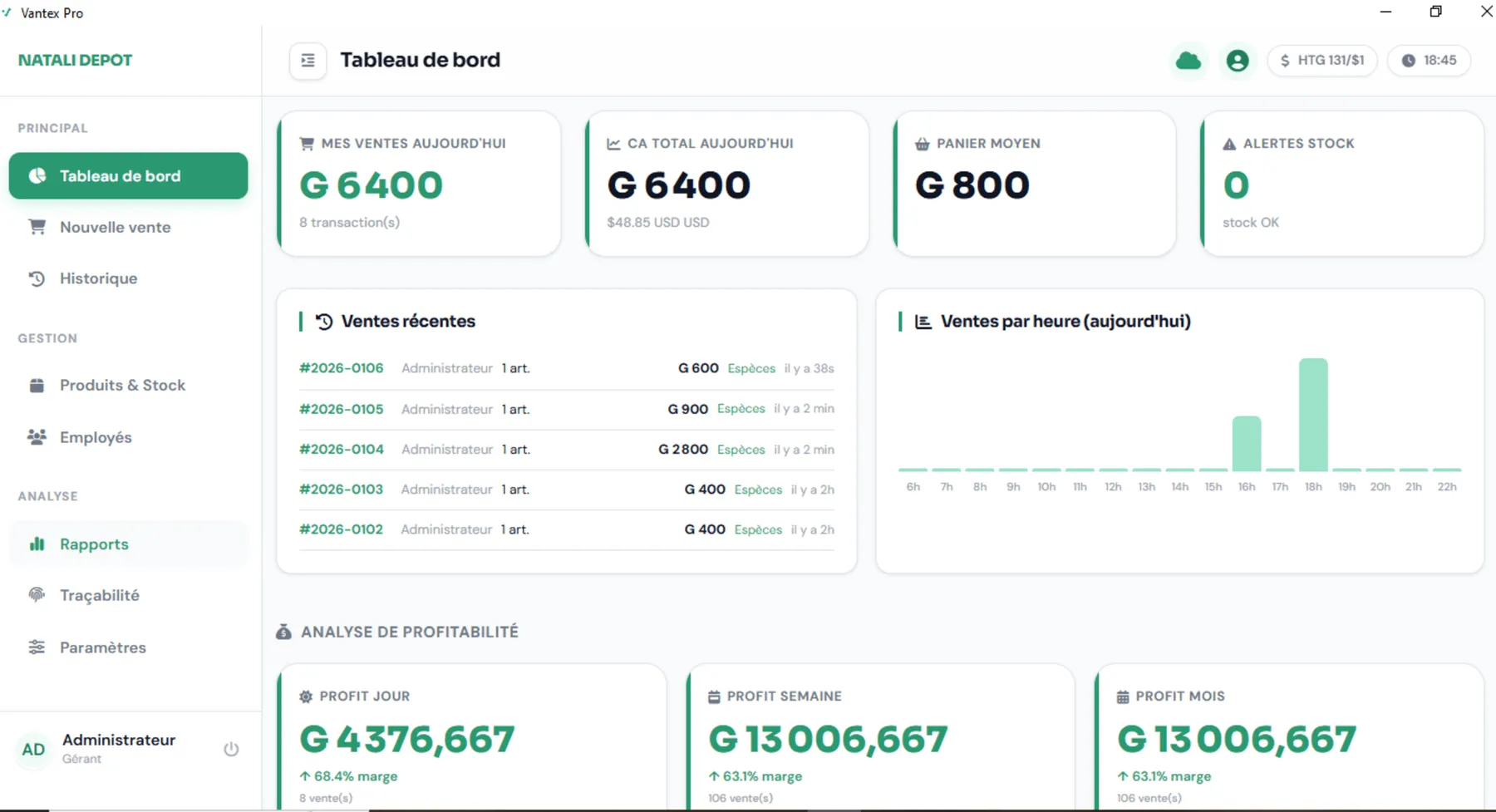 Tableau de bord Vantex Pro — ventes, profits et alertes de stock en temps réel